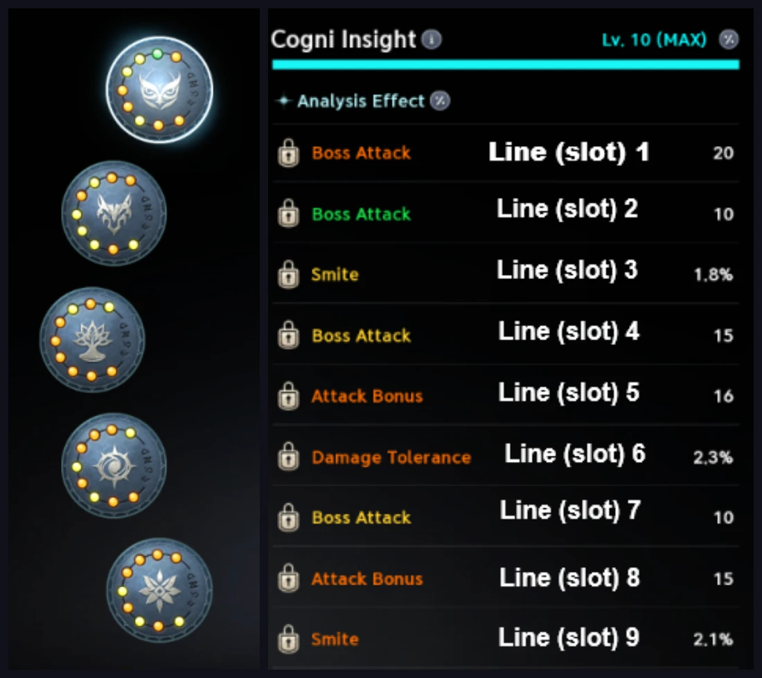 Captura de tela do AION 2: Special Board (5th Board) (2 telas do jogo numa imagem)