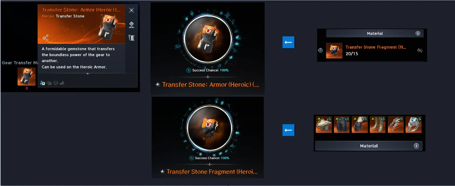 Captura de tela do AION 2: custo de Transfer Stone Fragments por tipo de peca