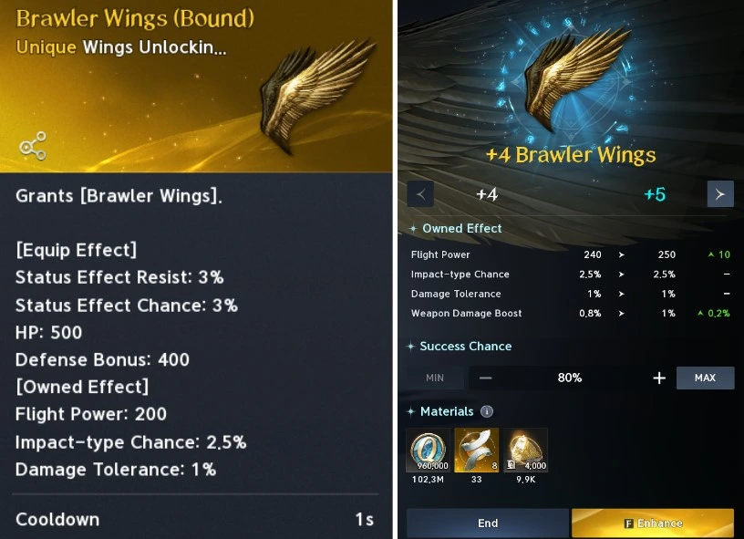 Captura de tela do AION 2: upgrade de Wings e as linhas do Owned Effect